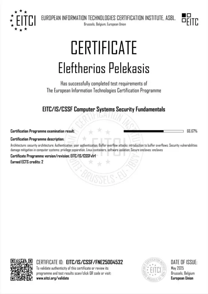 Πιστοποιητικό Computer System Security Fundamentals